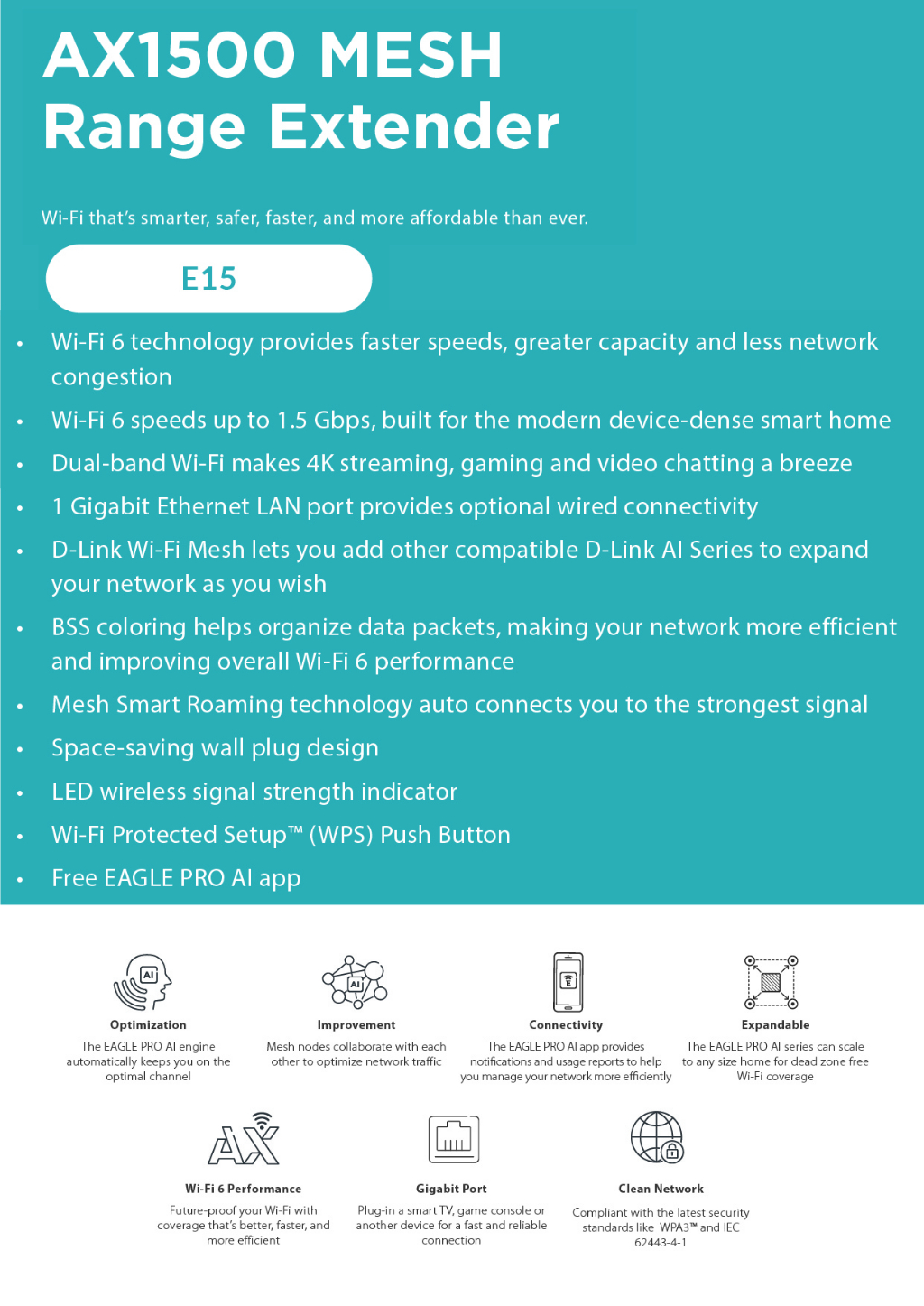 E15 AX1500 Mesh Range Extender