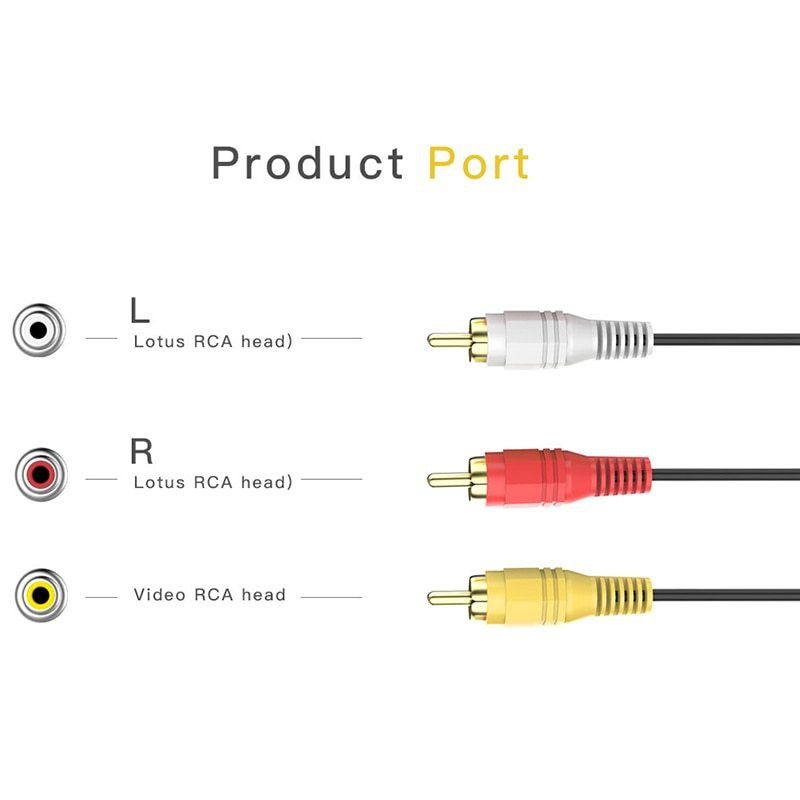 RCA Cable 1.5M - 20 Meter High Quality 3RCA to 3 Male Audio Video AV ...
