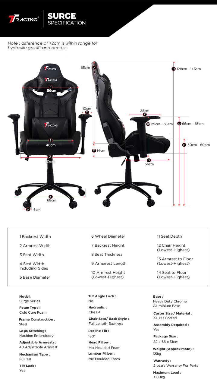 TTRacing Surge Gaming Chair Office Chair Ergonomic Chair Kerusi Gaming ...