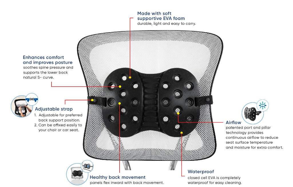 BACKJOY Perfect Fit Lumbar Support Black (18