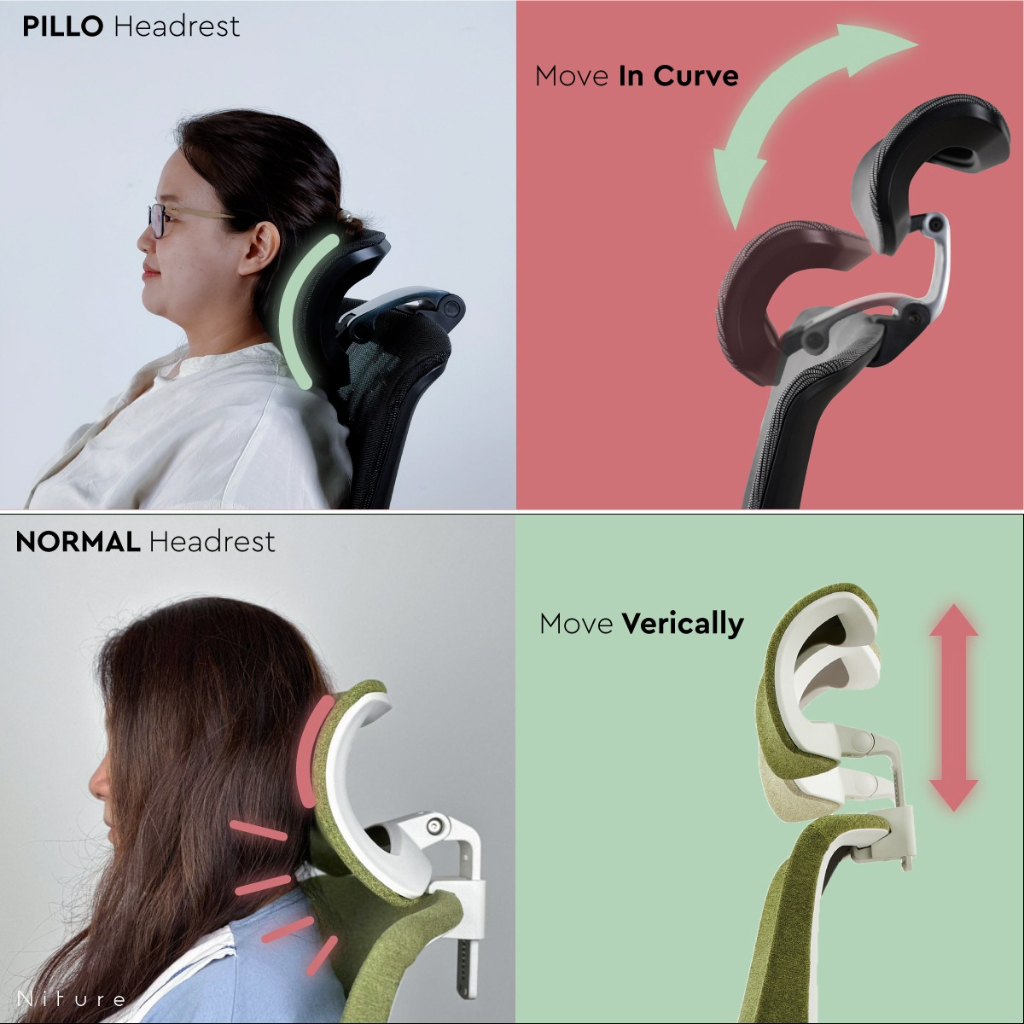 PILLO Office Chair/Ergonomic Chair/High Back Mesh Chair/Kerusi Office ...