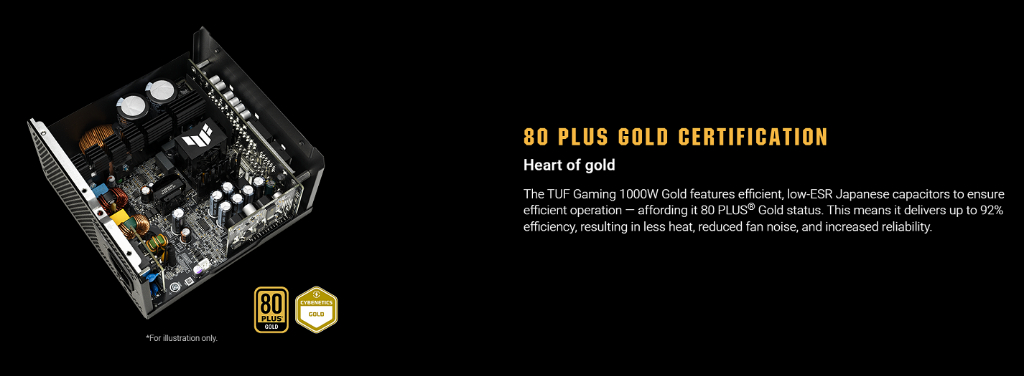 Asus TUF Gaming 1000W Gold Power Supply | 80 Plus Gold Certification |  Shopee Malaysia