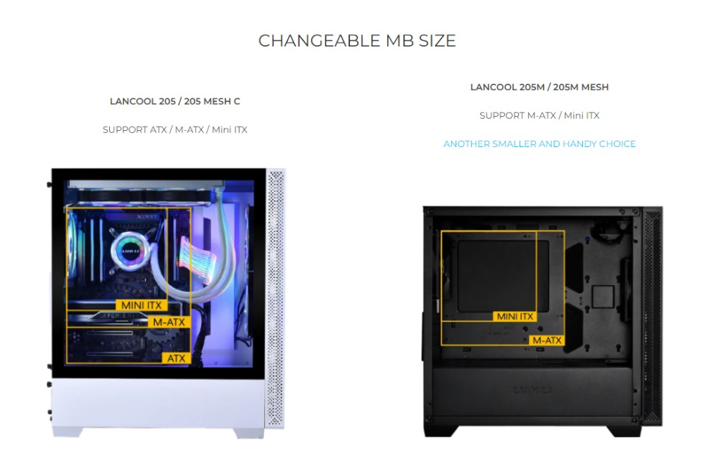 LIAN LI LANCOOL 205 / 205M MESH CASING - RGB MID TOWER ATX, ARGB ...