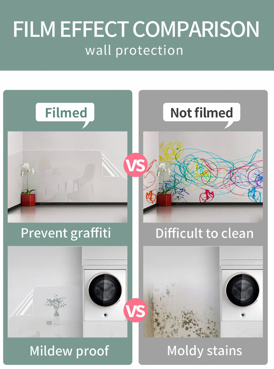 WEFILM Transparent Wallpaper Wall Protective Film Waterproof Oil proof ...