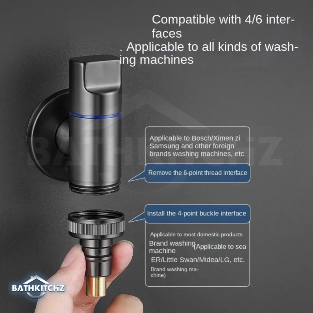 2-Pack Washing Machine Shut Off Valve – Stainless Steel Wall Mount Faucet, Auto Stop, Fits 1/2" & 3/4" Hoses (Space-Saving)