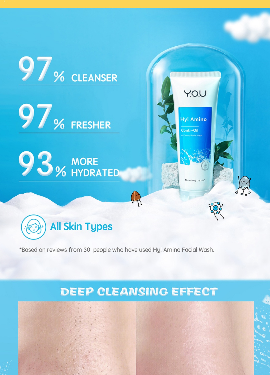 YOU Hy! Amino Facial Wash Anti Acne/Hydrating/Brightening/Oil Control