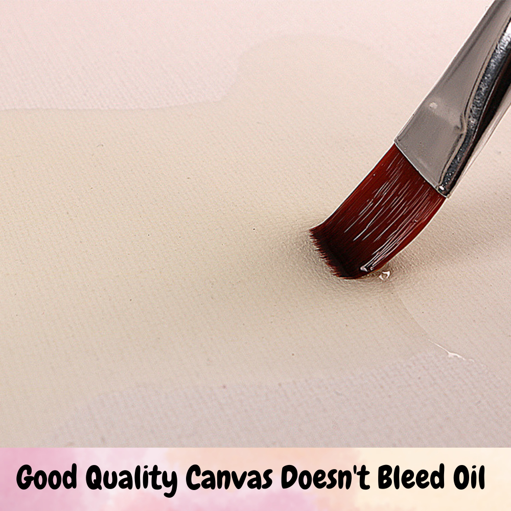 Linen Blend Primed Blank Stretched Canvas Layer Oil Painting acrylic ...