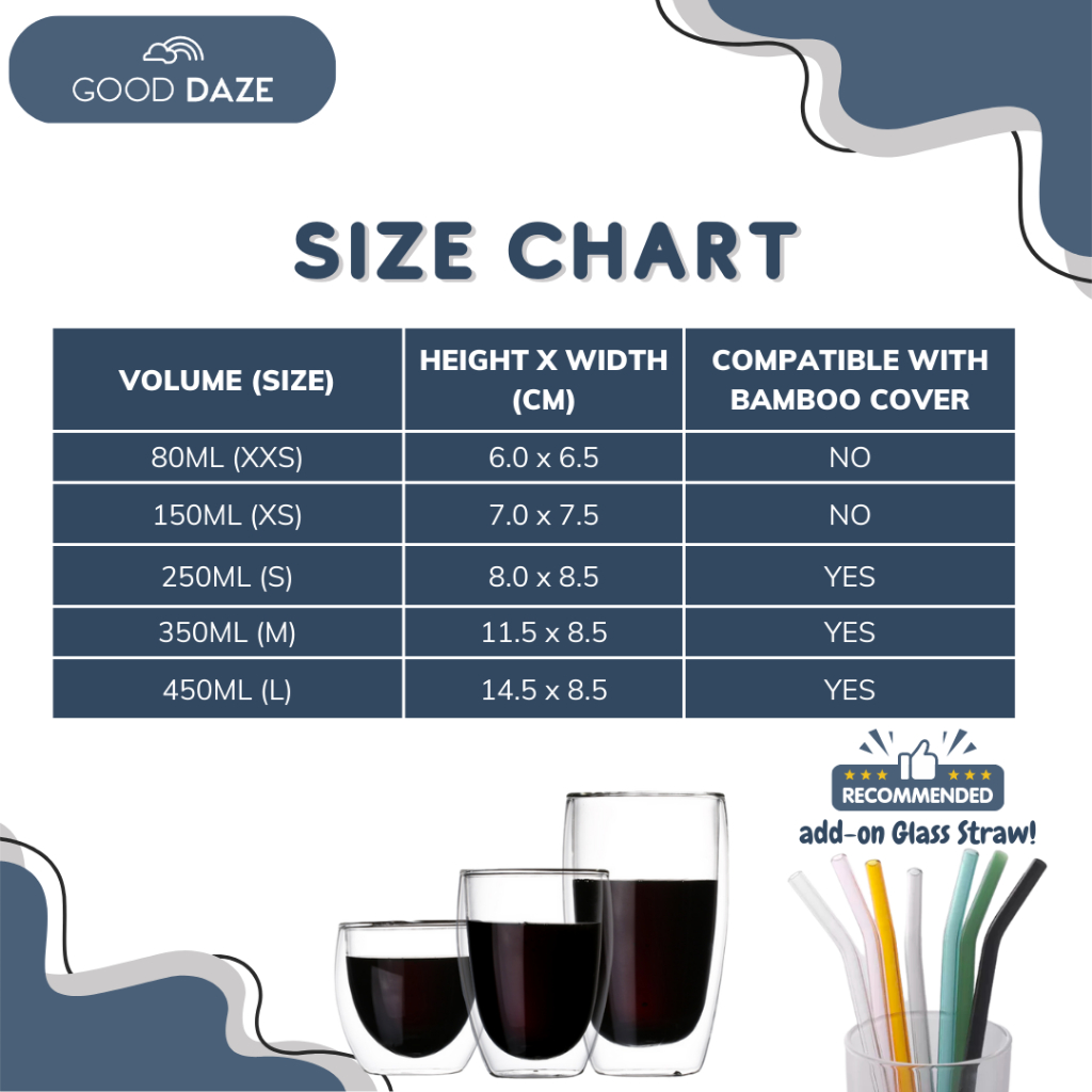 【GOOD DAZE】Double wall glass cup Coffee Cup Insulated Thermal Mugs ...