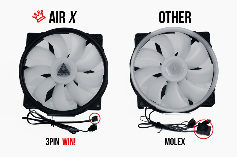 MONTECH Air X ARGB Tempered Glass E-ATX Casing - Preinstalled with 2x ...