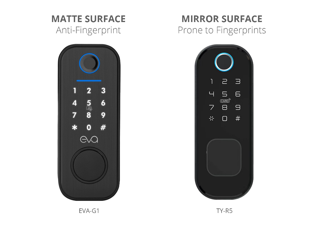 Eva G1 WiFi Smart Grill Door Lock Double Sided Unlock No Gateway ...