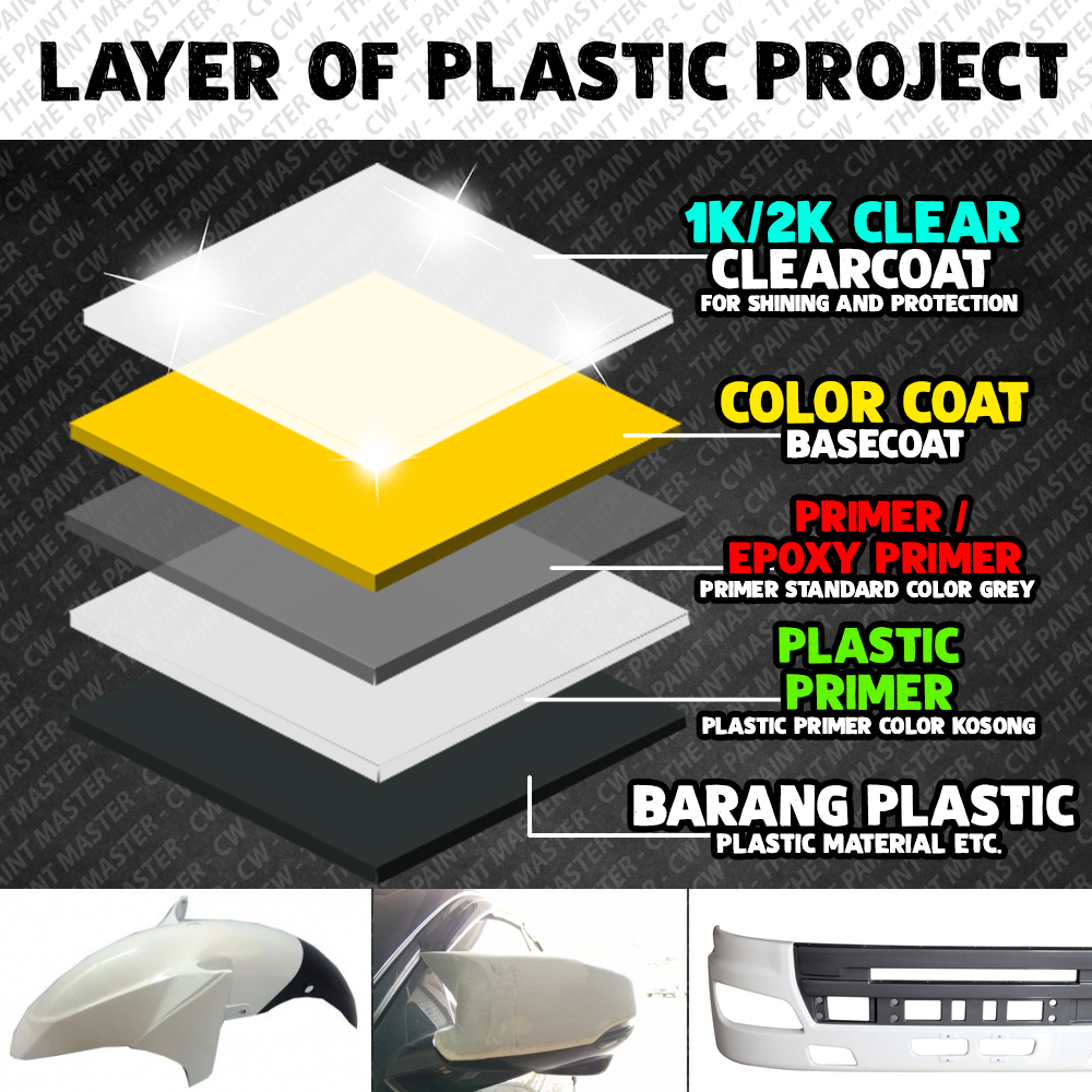 [ Perodua Bezza Touch Up Paint All Colors ] CW Aikka DIY Cat Aerosol ...