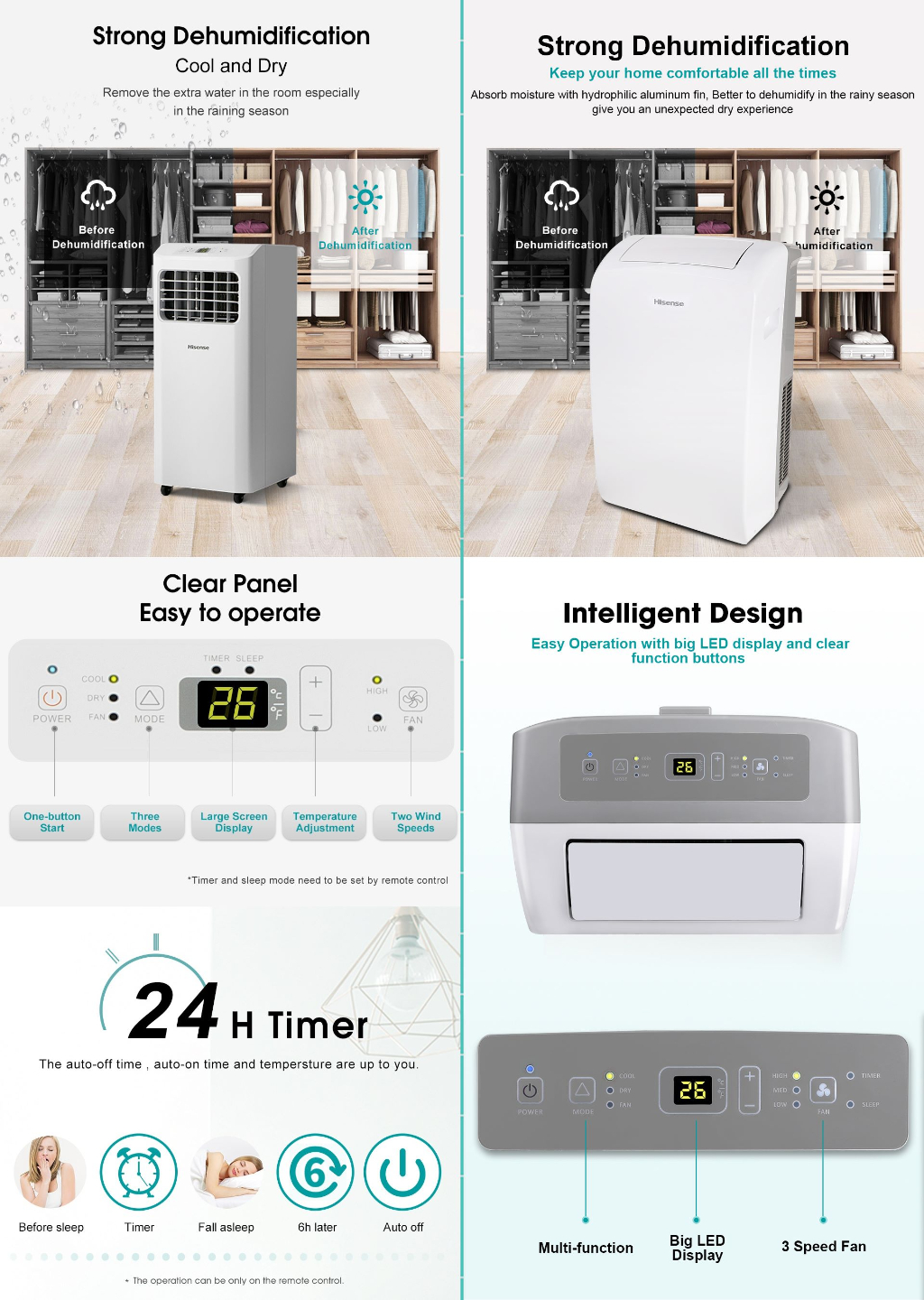 Hisense Portable Air Conditioner (1.0HP/1.5HP) 24hr Timer Smart Mode