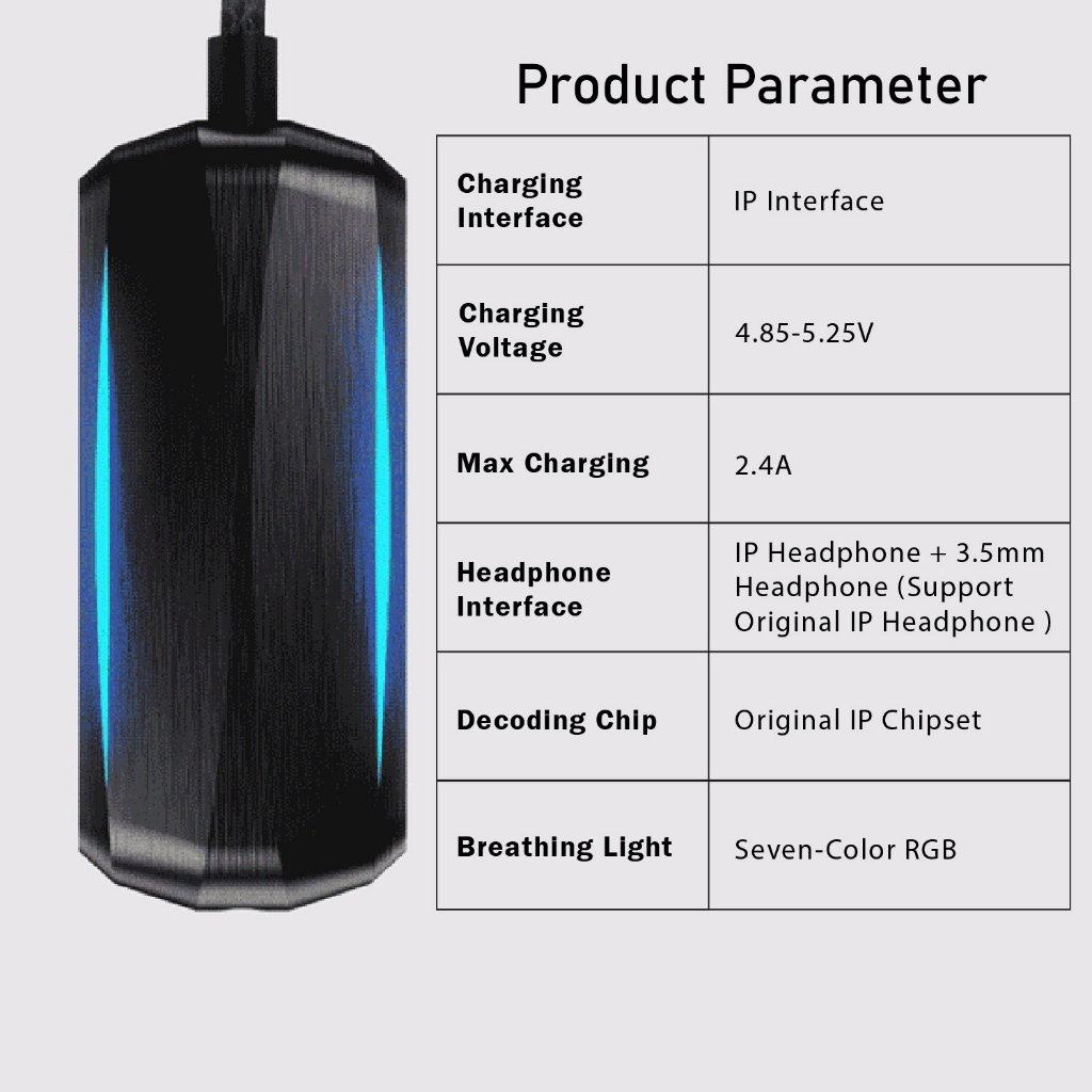 Gaming Sound Adapter For Ip 3 in 1-support mic,charging,no delay,RGB ...