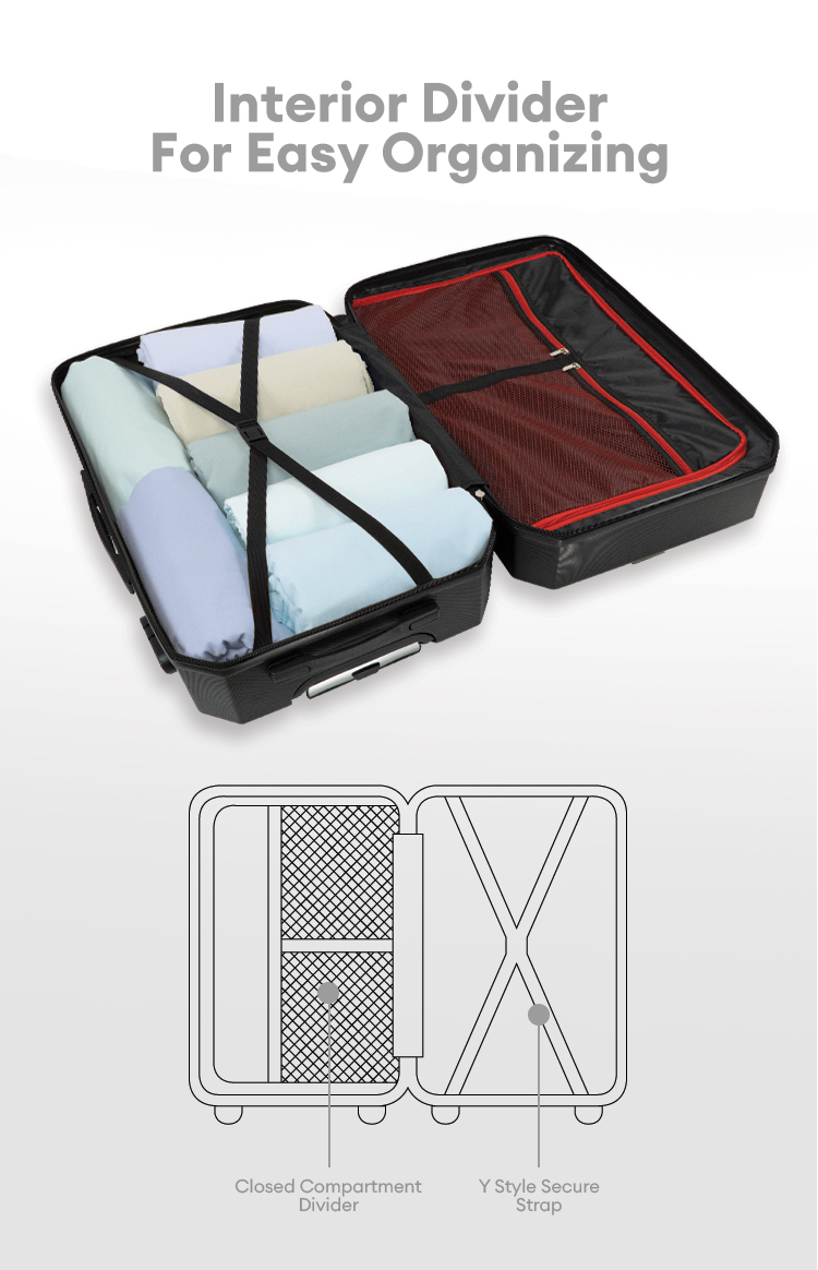 Case Valker Carja ABS 4 in 1 Hard Case Luggage Set (28" + 24" + 20