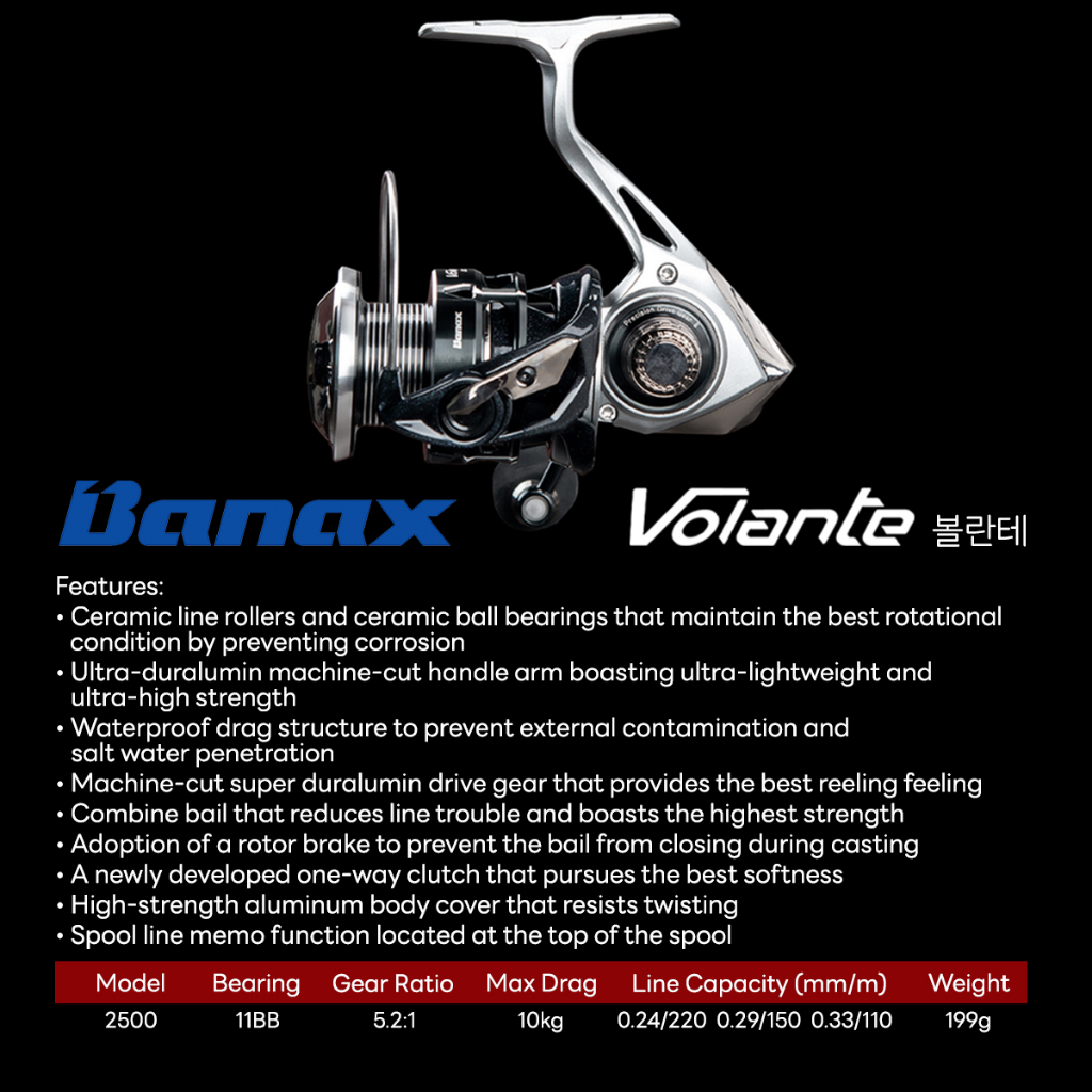 Banax Volante Spinning Lightweight Fishing Reel KOREA (10kg Maxdrag) Lake  Inshore 11BB