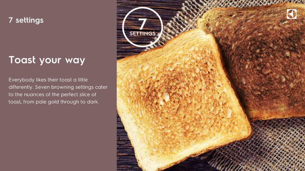 Electrolux 2 Slice Toaster with 7 Heat Levels E2TS1100W ETS1303W BT