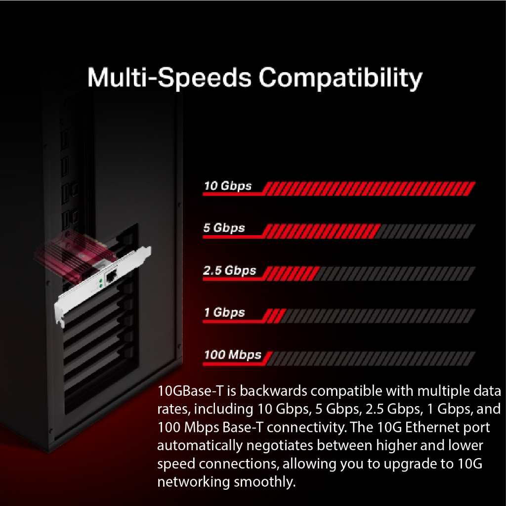 Tp-Link Carte Réseau PCIe 10 Gigabit TX401 Le Test Ultime - Prototype