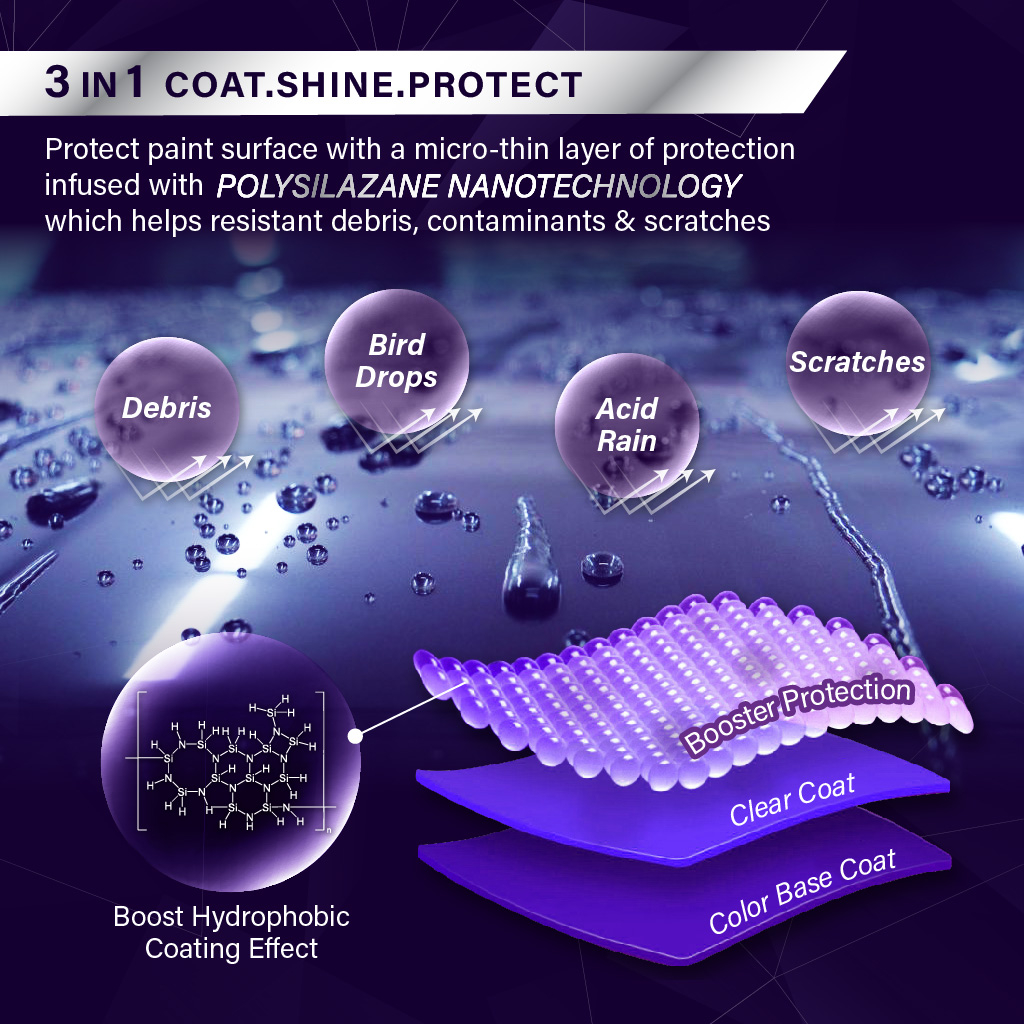 GMD Coat Booster Activator (300ml/10 fl.oz) Nano Coating Spray Nano ...