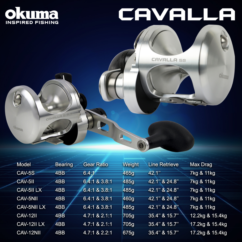 Okuma Cavalla Overhead Fishing Reel Max Drag (7.0kg-15.4kg) 2 Speed ...