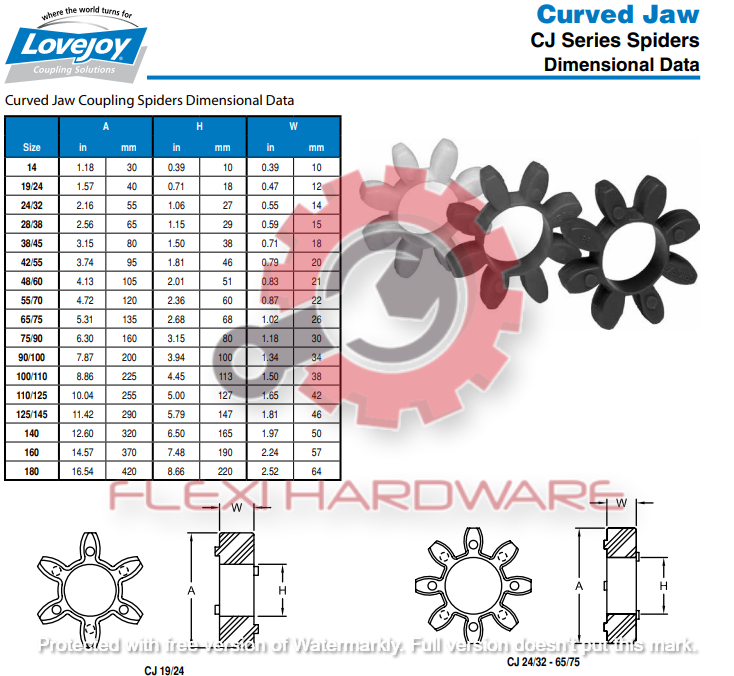 Lovejoy Coupler Lovejoy 72242 Size GS 14 Curved Jaw Coupling