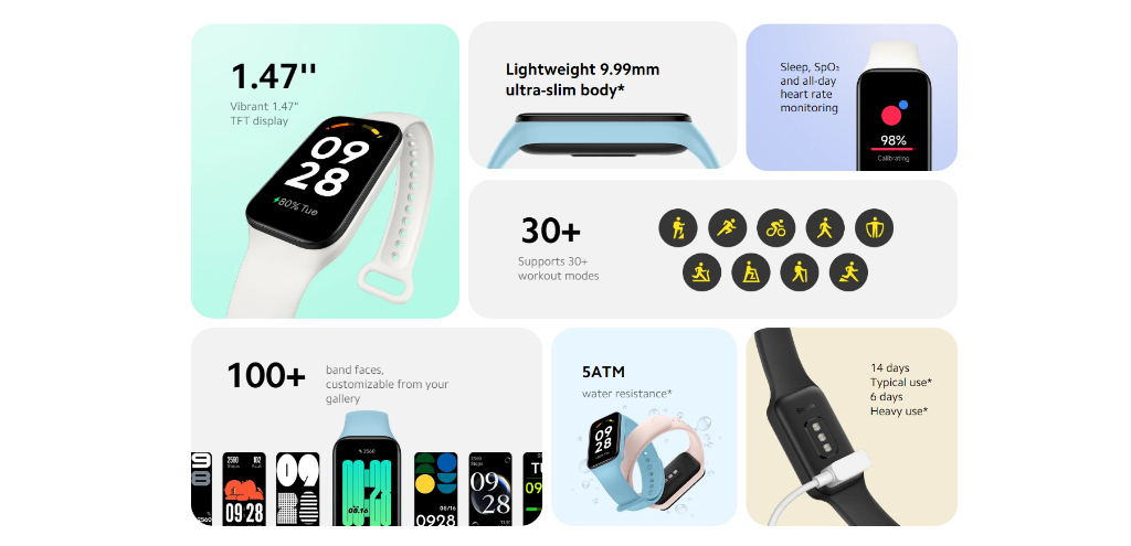 Xiaomi Redmi Band 2 Smartwatch 1.47'' TFT Display 5ATM Water Resistance ...