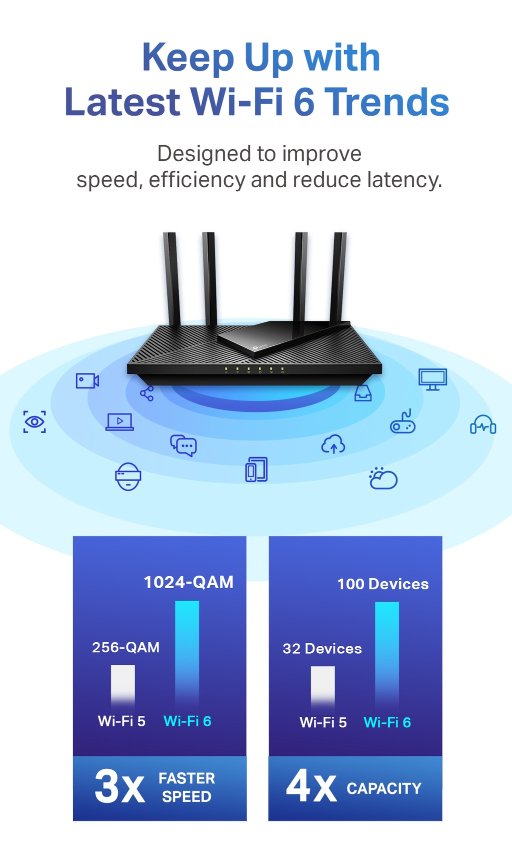 TP-Link Archer AX55 Easymesh AX3000 Dual Band Gigabit High Power ...