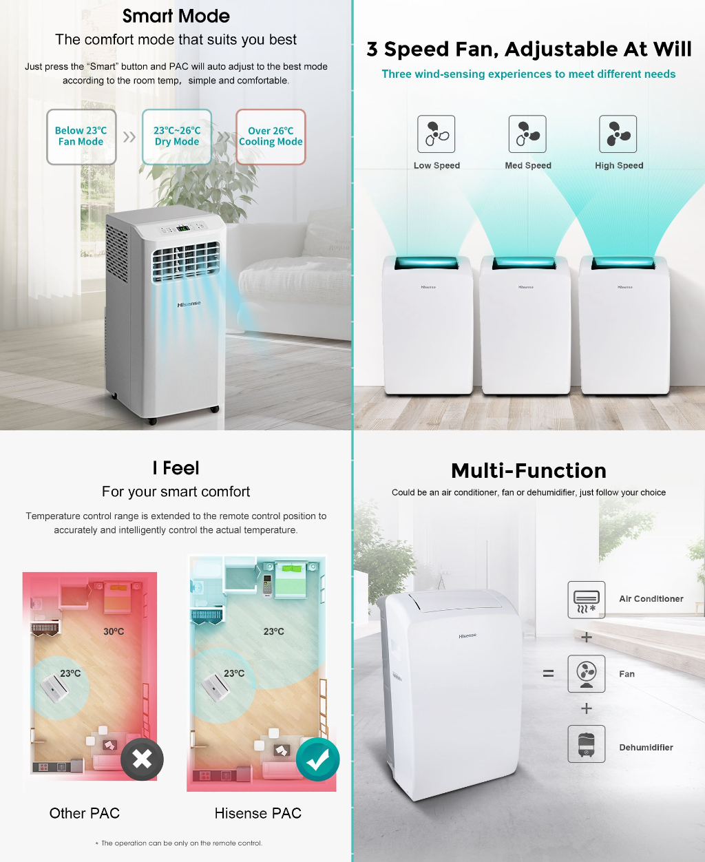 Hisense Portable Air Conditioner (1.0HP/1.5HP) 24hr Timer Smart Mode