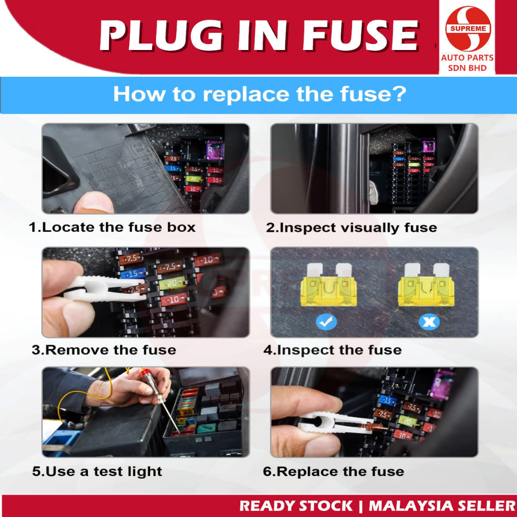 S2U Vehicle Fuse Standard Micro Mini Standard Fuse 10A 15A 20A 25A 30A ...