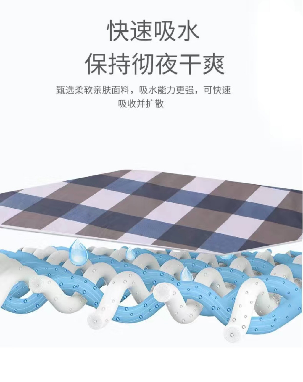 Ready Stock ~ Adult Changing Mat//Bedridden Mat/Maternity Mat ...
