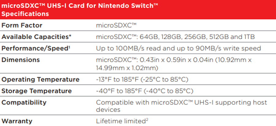 SanDisk® microSDXC™ Card for Nintendo Switch ™ (128GB/ 256GB) | Shopee ...