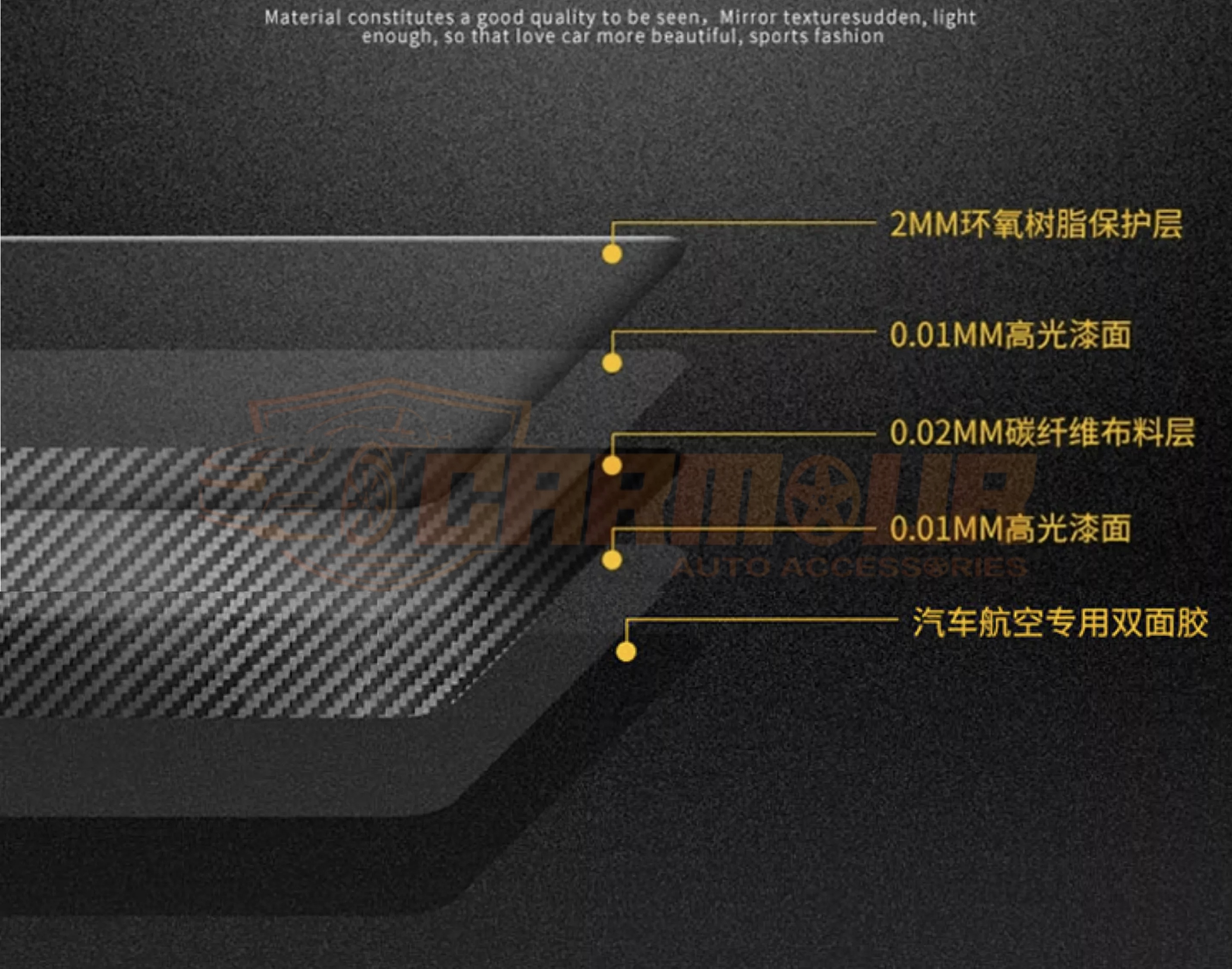 Proton X50 (2020-2025) Semi-Soft Real Carbon Fibre Black Red Carbon ...