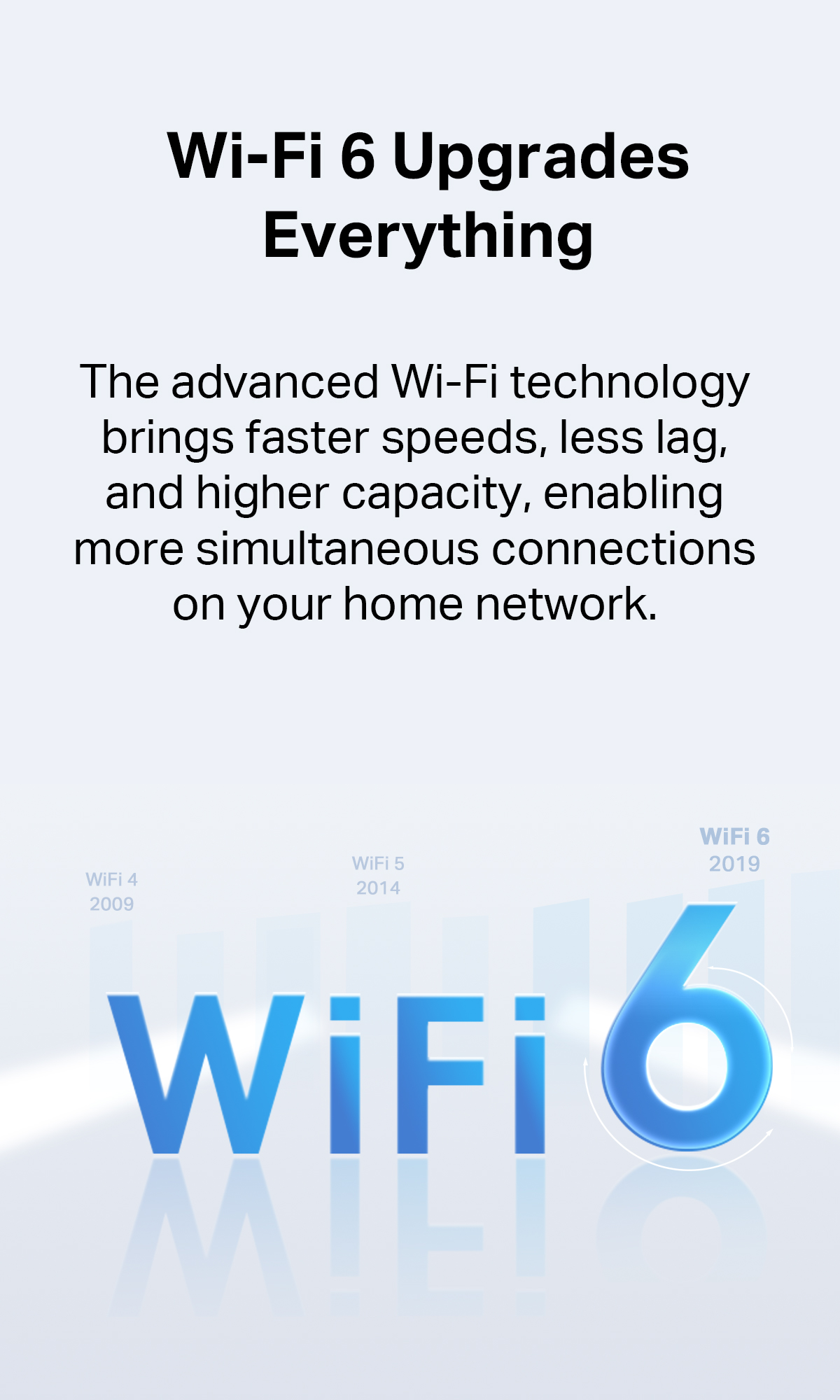 TP-Link Easymesh AX1500 Dual Band Gigabit Wireless WiFi 6 Router Archer ...