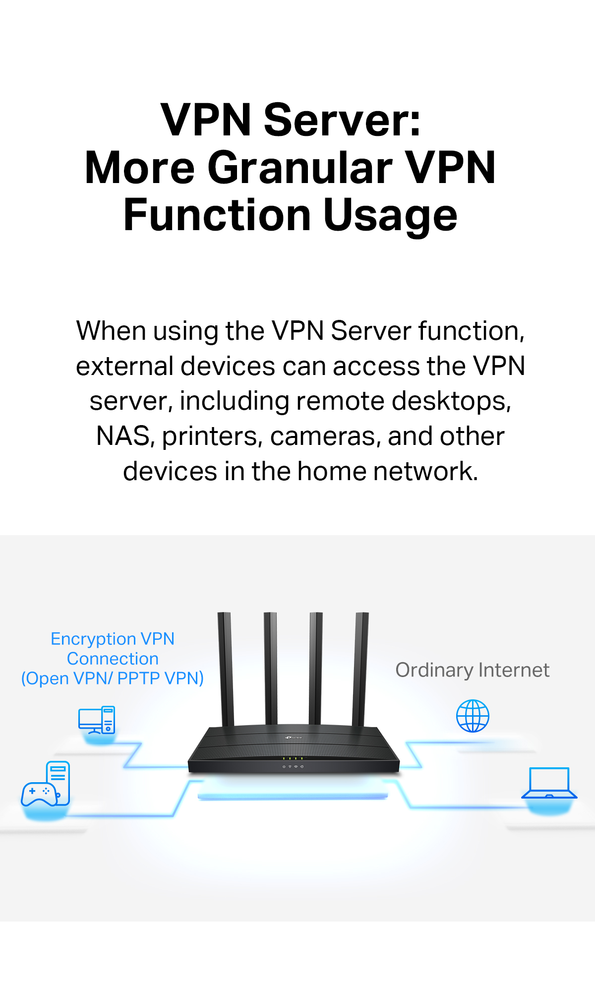TP-Link Easymesh AX1500 Dual Band Gigabit Wireless WiFi 6 Router Archer ...