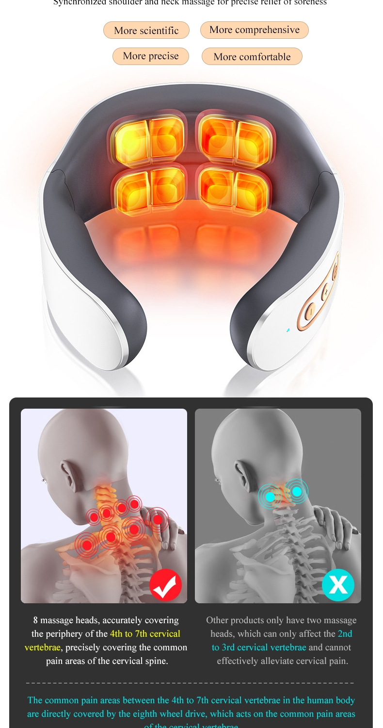 YOGO Neck Massager Electric With 8 Head Back Neck Spine Cervical Body ...