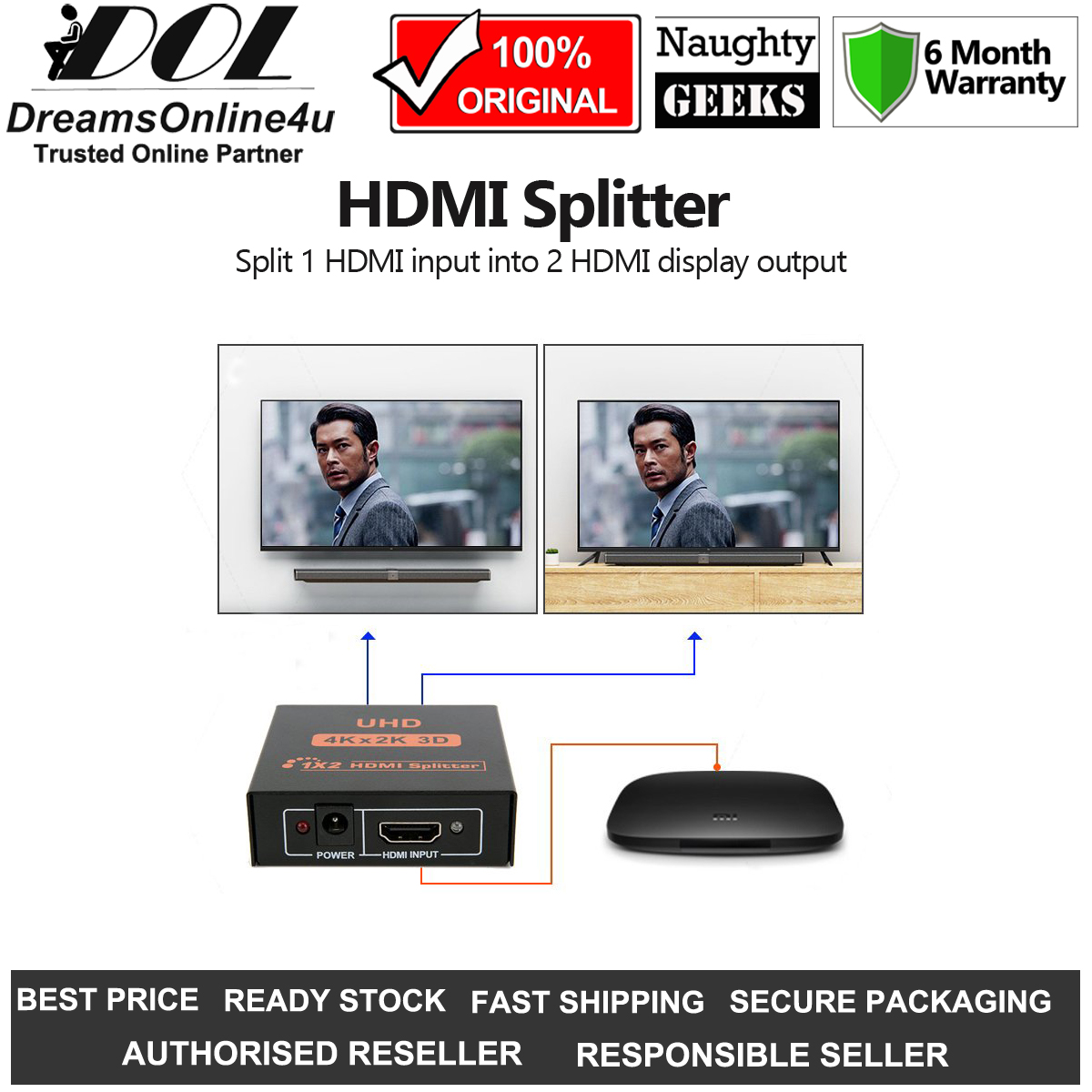 Relink HSP4K12-R1 HDMI Splitter Extender 1 In 2 Out 2K 4K 3D 2 ...