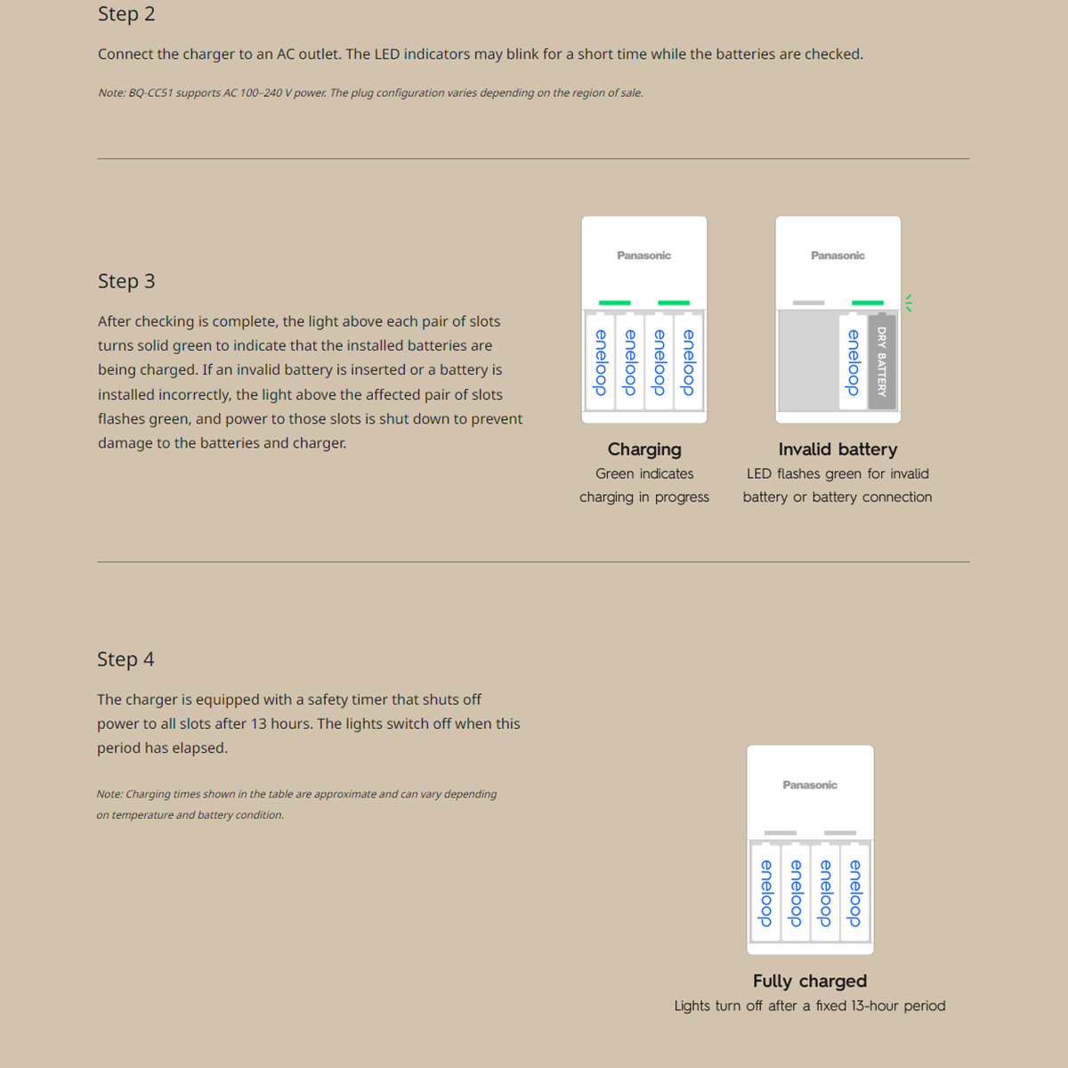 Panasonic Eneloop Basic Charger Battery Charger Eneloop AA