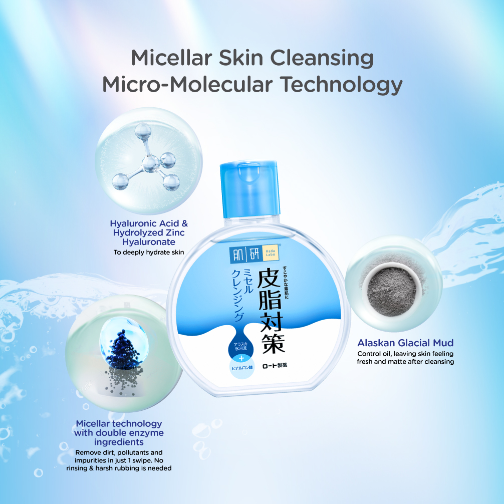 Hada Labo Skin Purifying Micellar Cleansing Water (300ml) | Shopee Malaysia