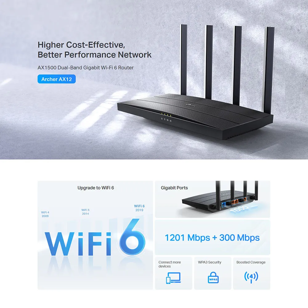 TP-Link Archer AX12 Next-Gen WiFi 6 AX1500Mbps Dual-Band WiFi-router, Gigabit LAN/WAN-poorten, WPA3-beveiliging, 4 hoogwaardige externe antennes, ideaal voor gaming Xbox/PS4/Steam en 4K, Plug & Play