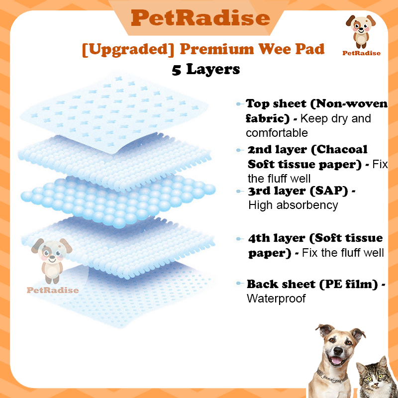 【UPGRADED】 1.4kg PetRadise Charcoal Weewee Pad Pet Pad Charcoal Wee Pad ...