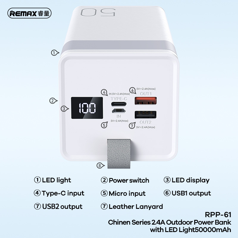 REMAX RPP-316 20000mAh Powerbank LED Light / RPP-32150000mAh 20W+22.5w ...