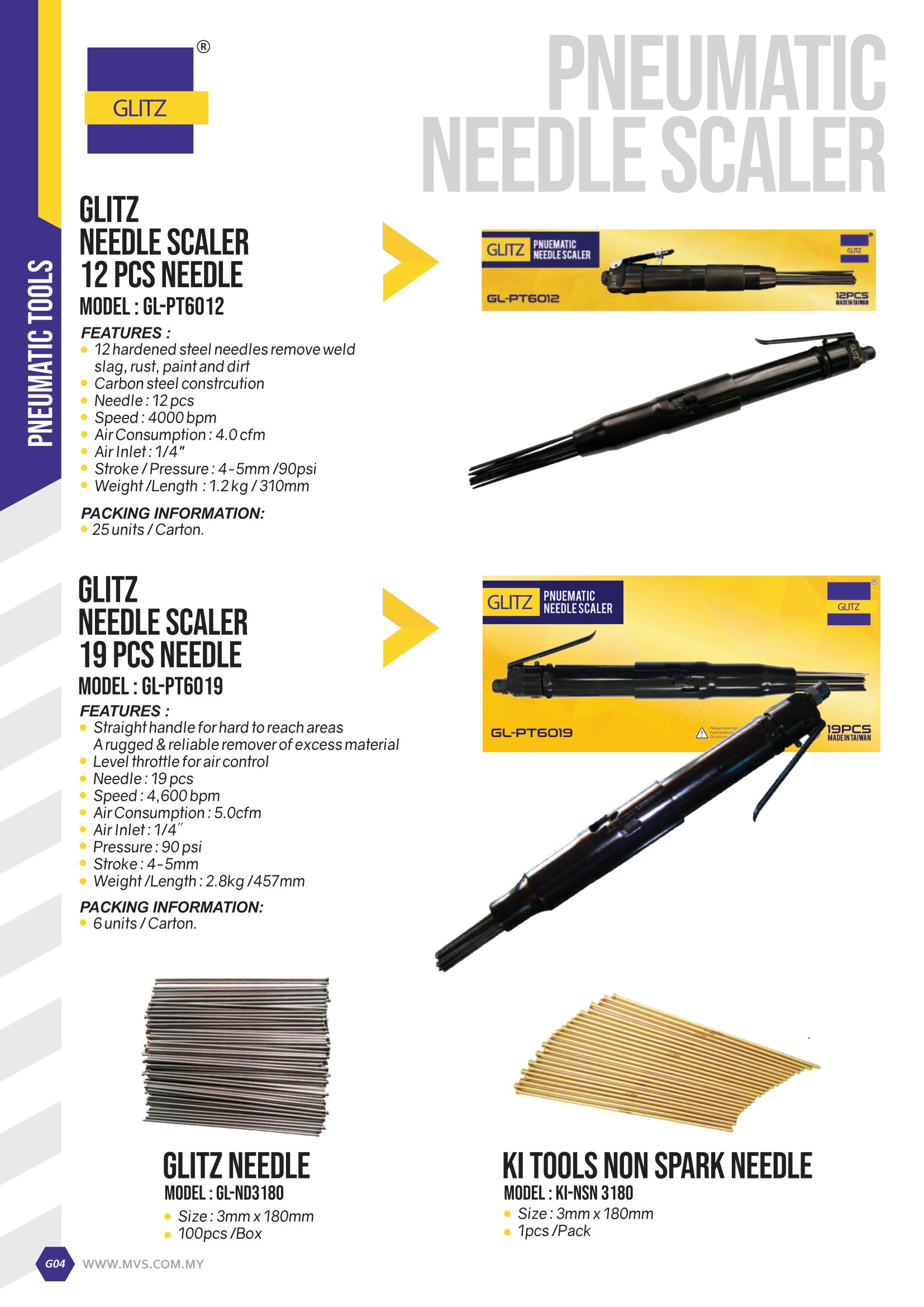 GLITZ NEEDLE SCALER (12 or 19 PCS NEEDLE) | Shopee Malaysia