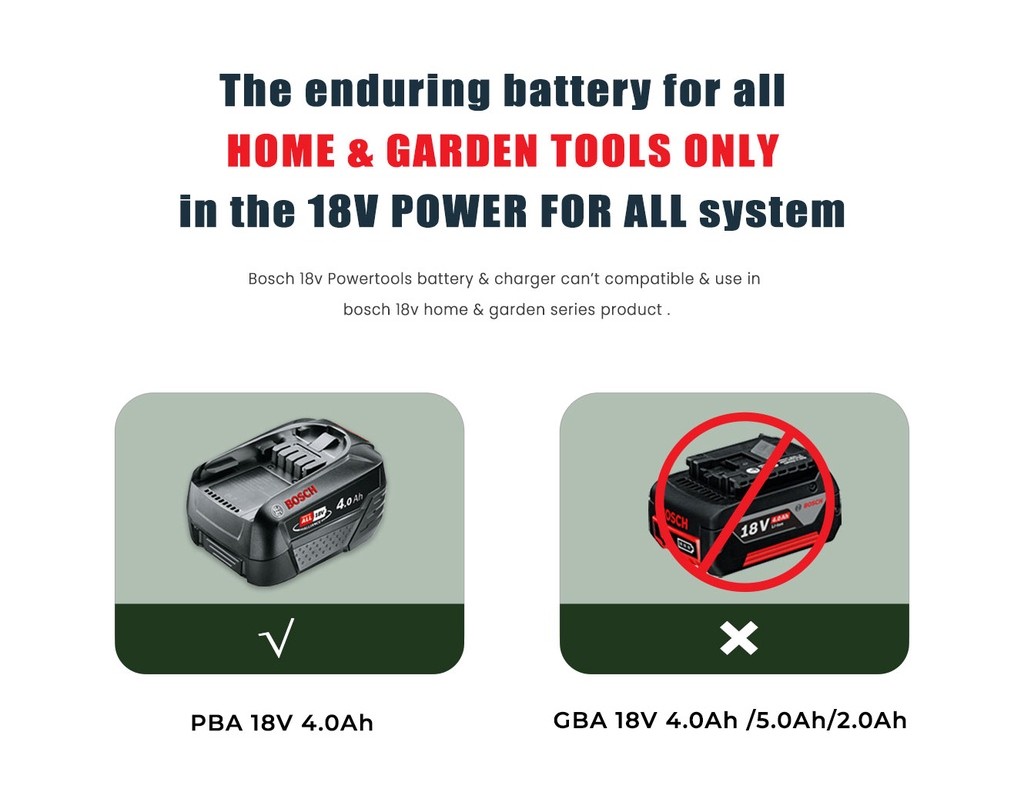Batterie PBA 18V 4.0Ah PowerPlus Batterie