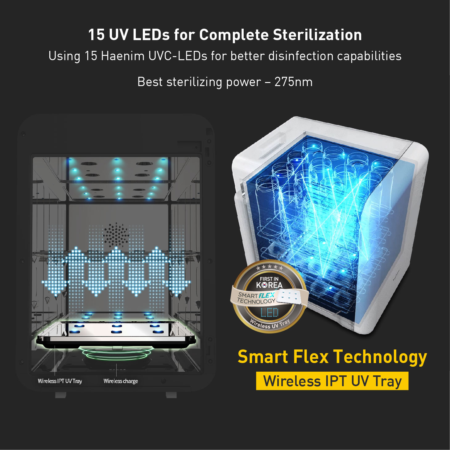 F5 Smart Flex UV LED Sterilizer