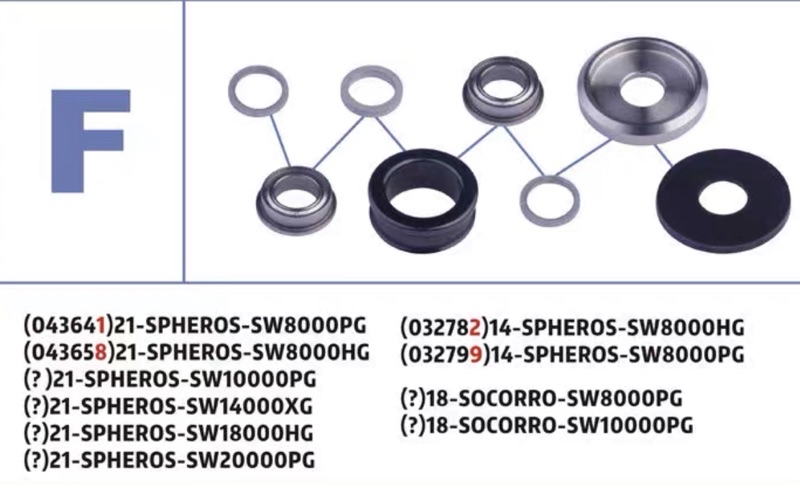 Roulements à Billes 'Line Roller' Pour Moulinet Shimano Stella - Acier Inox Et Céramique - Qualité Plaig Bearings