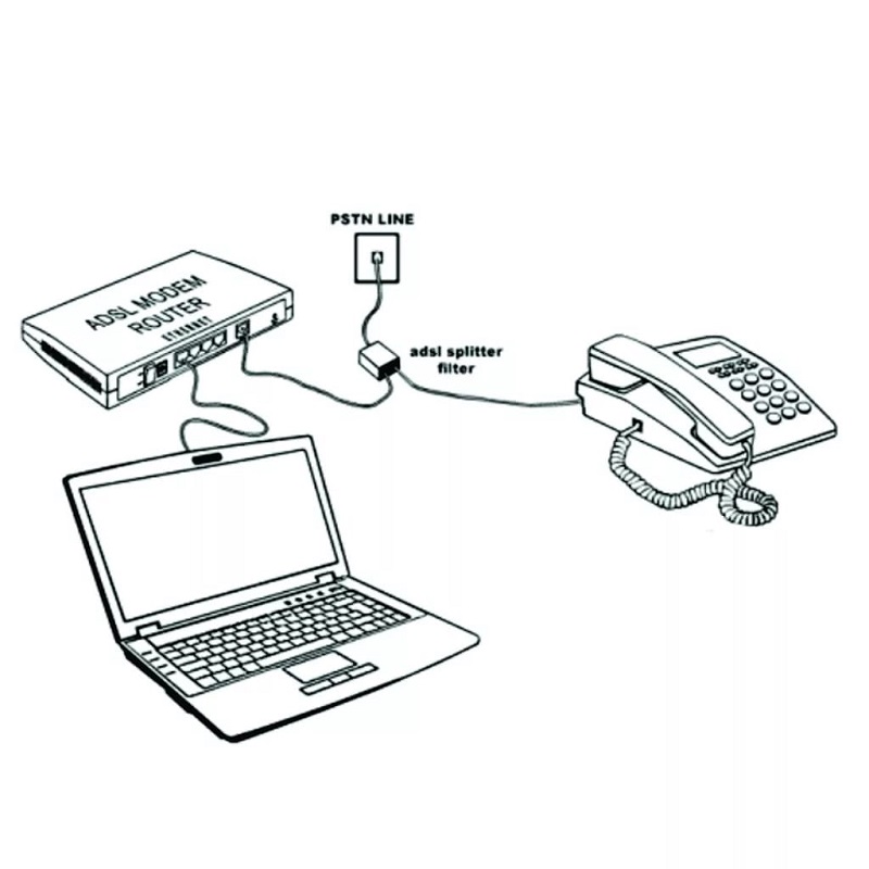 ADSL Micro Filter Splitter Adapter Splitter for Landline Telephone and ...