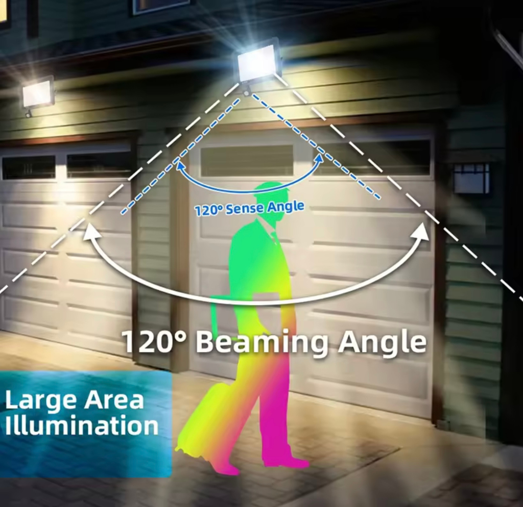 [Premium] LED Spotlight Sensor Flood Light RGB Celling 10W/30W/50W/100W ...