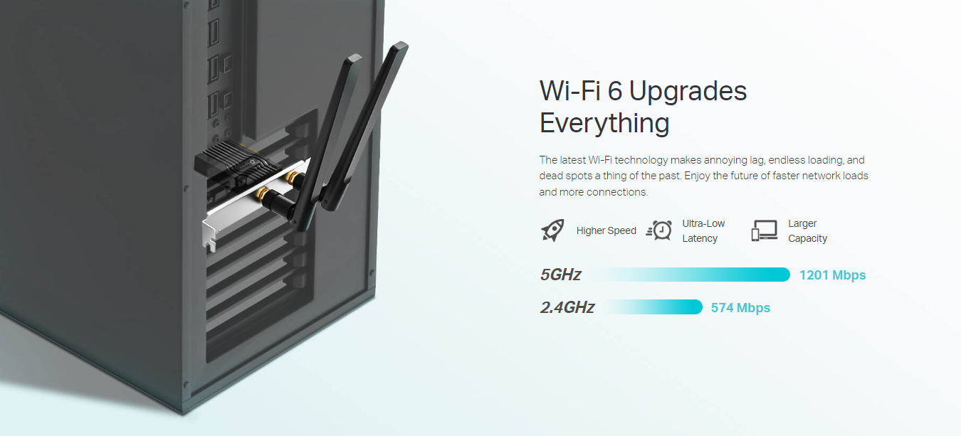TP-LINK ARCHER TX20E AX1800 UNRIVALLED WI-FI 6 HIGH SPEED BLUETOOTH 5.2 ...