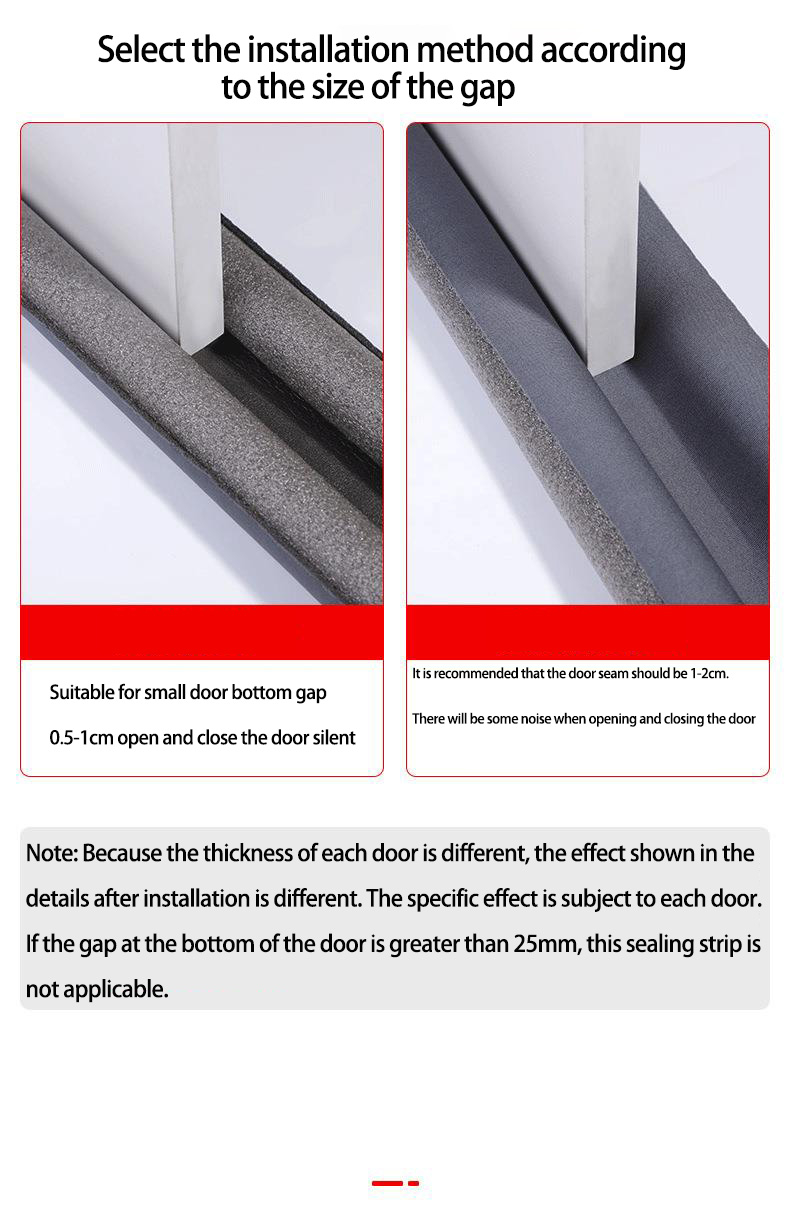Dust proof sound insulation wind and insect proof double ventilation ...