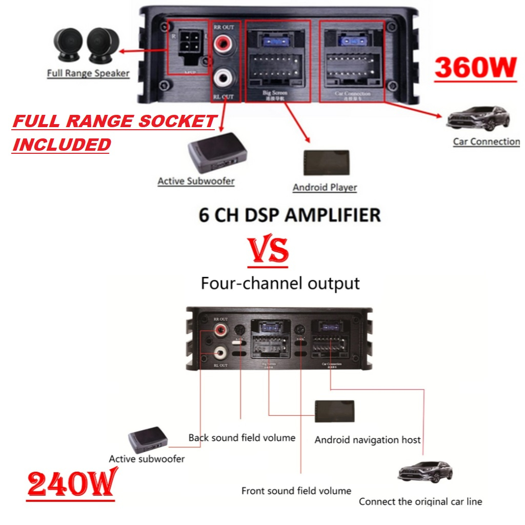 MUSICFIRE DSP PLUG & PLAY OEM ANDROID PLAYER 6 CH 4 CH DSP AMPLIFIER