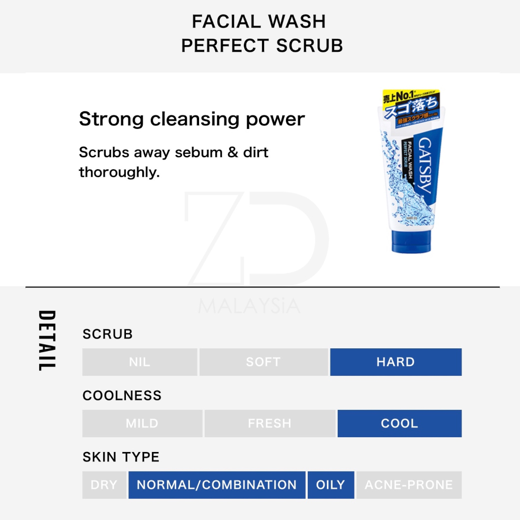 GATSBY Cooling Face Wash AntiAcne/Perfect Clean/Oil Control 100g